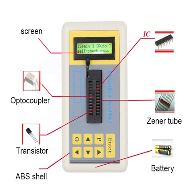 Integrated Circuit Tester IC Tester Transistor Integrated Circuit IC Tester