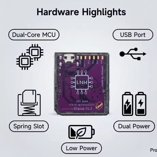 DSpico equipped with RP2040 microcontroller, compatible with NDS, NDSL, DSi, 3DS consoles