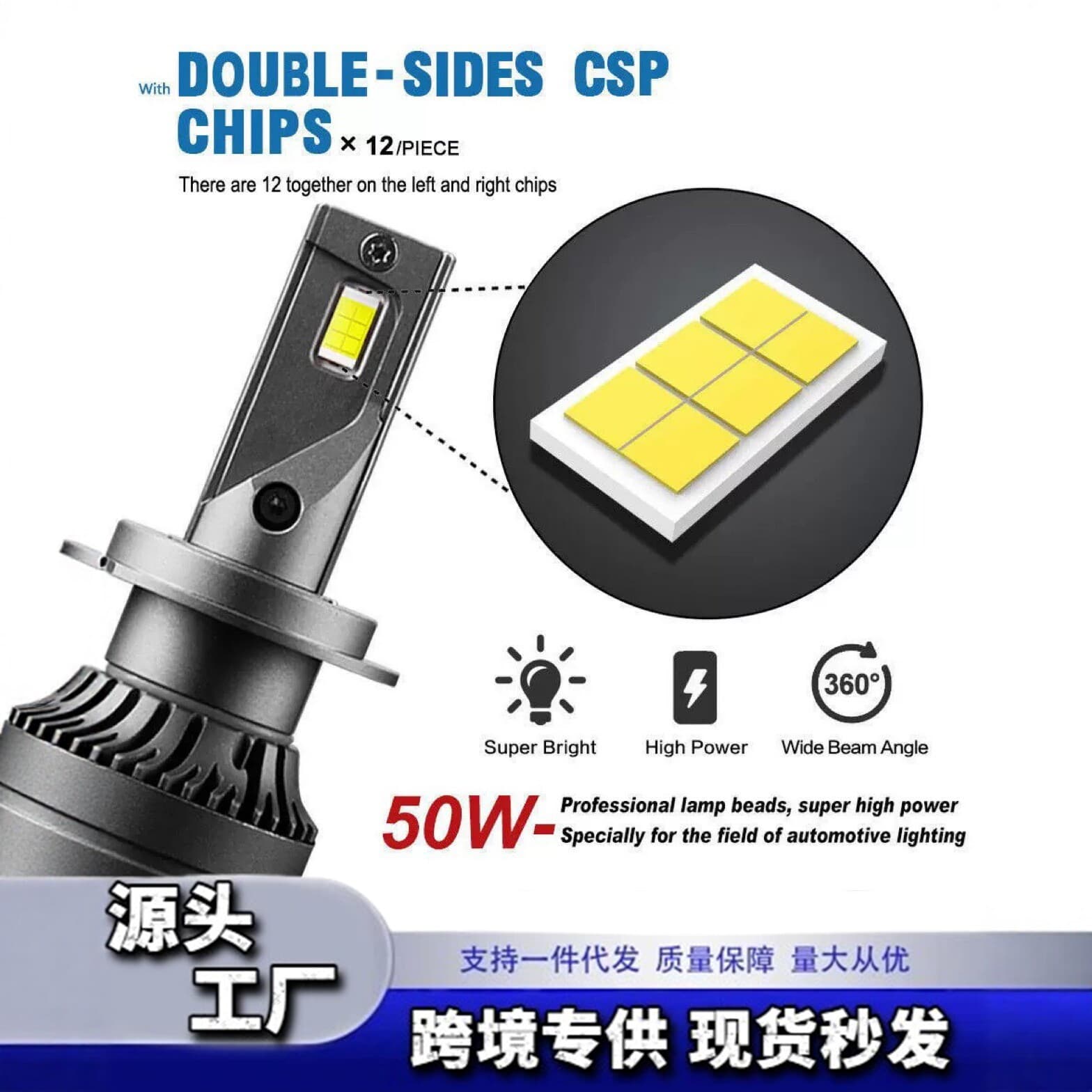 Source Factory Blade Style Double-Sided CSP Chip LED Headlight H4 H7 H1 Super Bright Focused Car Modification Light