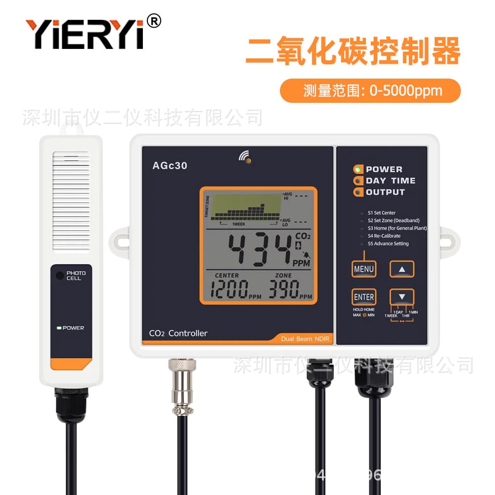 Cross-border Carbon Dioxide Control Detector Dual-Channel NDIR Sensor for Agricultural Planting and Farming