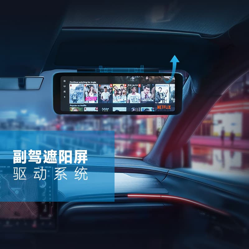 High Performance Micro Geared Motor Intelligent Drive Solution for Car Co-Pilot Sunshade Screen Drive System