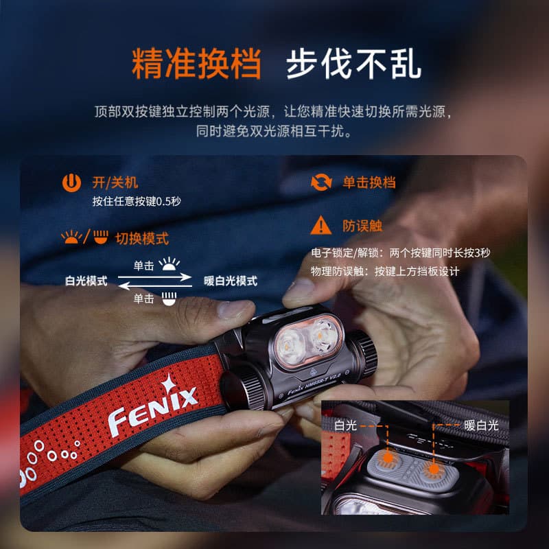 Fenix HM65R-T V2.0 High-Performance Rechargeable Outdoor Long-Lasting Trail Running Lightweight Headlamp