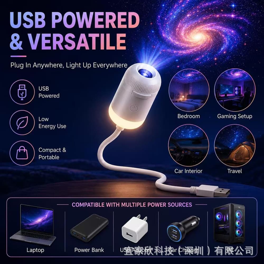 USB Starry Sky Projector Light, Car Interior Bedroom Sound-Activated Romantic Galaxy Ambient Creative Night Light