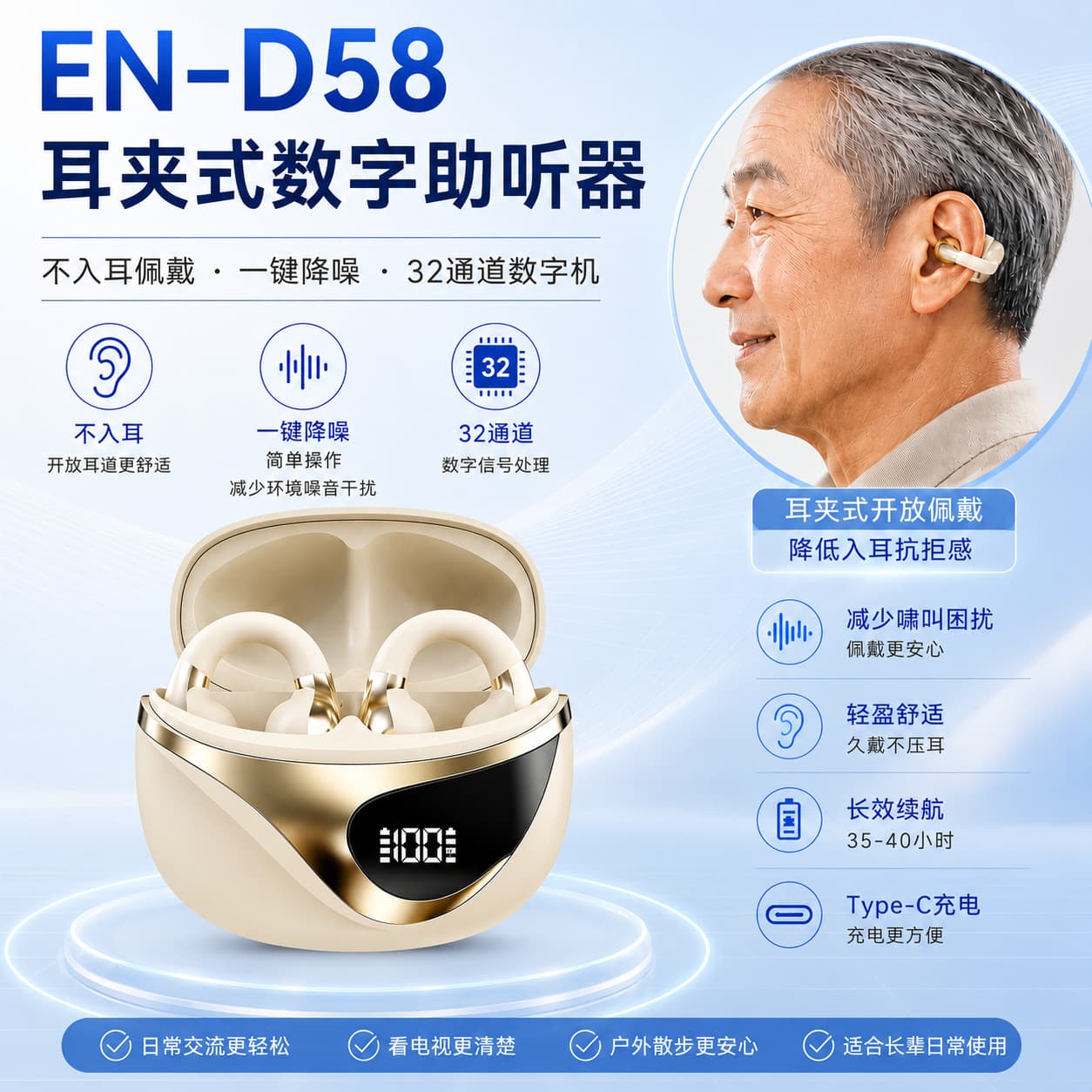 32-Channel Clip-On Hearing Aid for Seniors, Non-Blocking, No Whistling, Smart Noise Reduction, Digital, Rechargeable