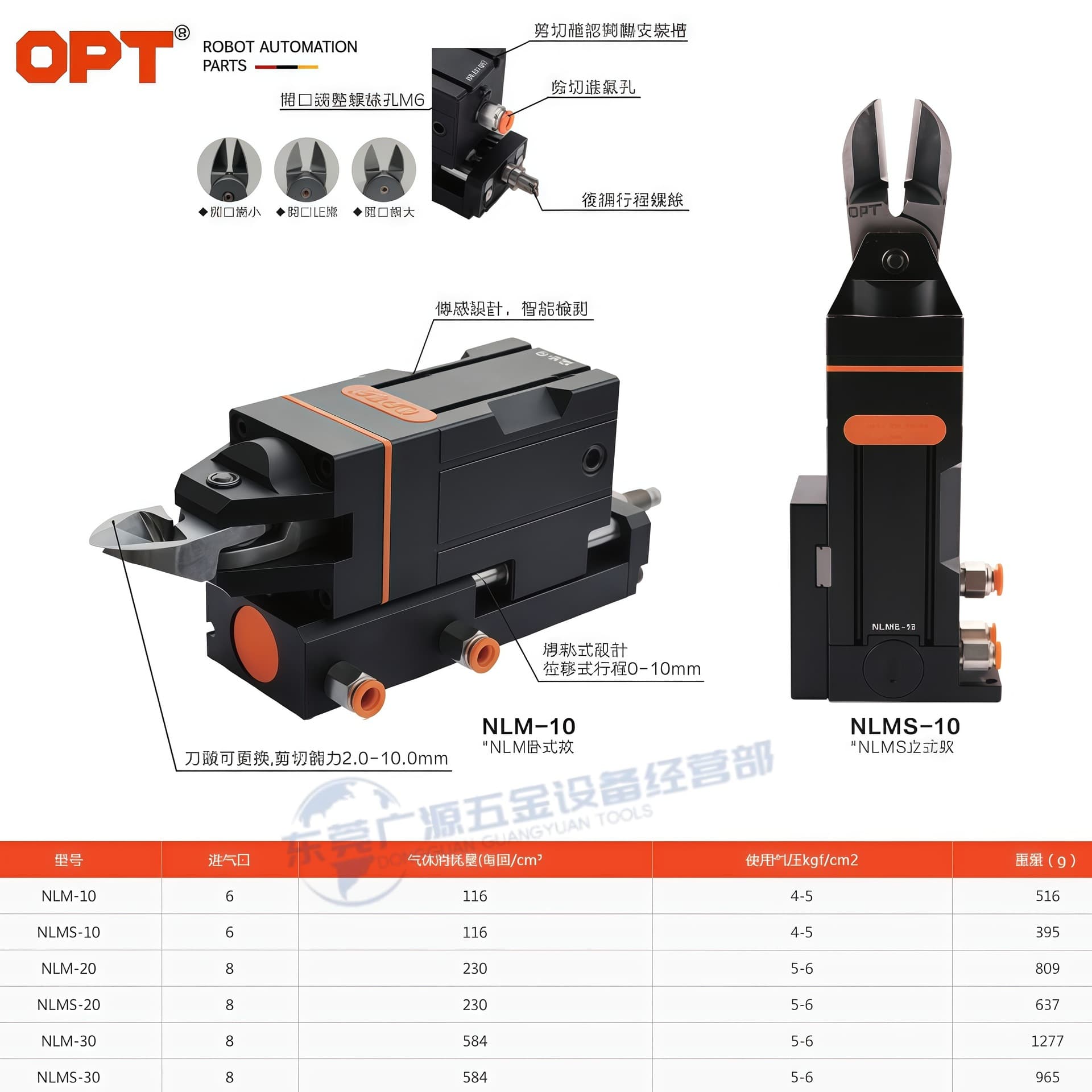 Taiwan OPT Pneumatic Shear NLM-10 NLM-20 Robot Displacement Type Pneumatic Shear with Adjustable Blade Head Opening