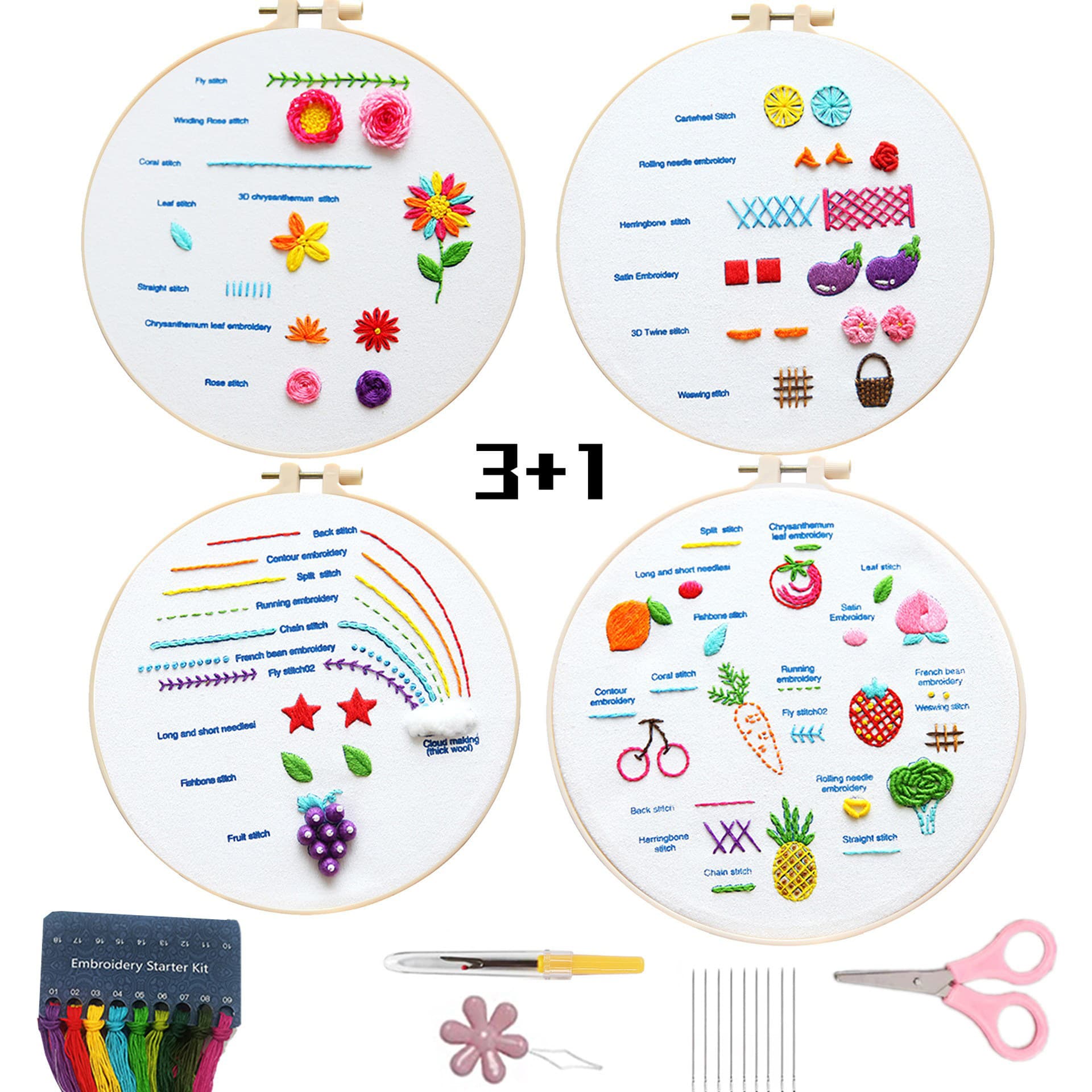 Beginner Starter Set Embroidery DIY Material Kit Lu Embroidery English Amazon Tutorial Rainbow Fruit Decorative Painting