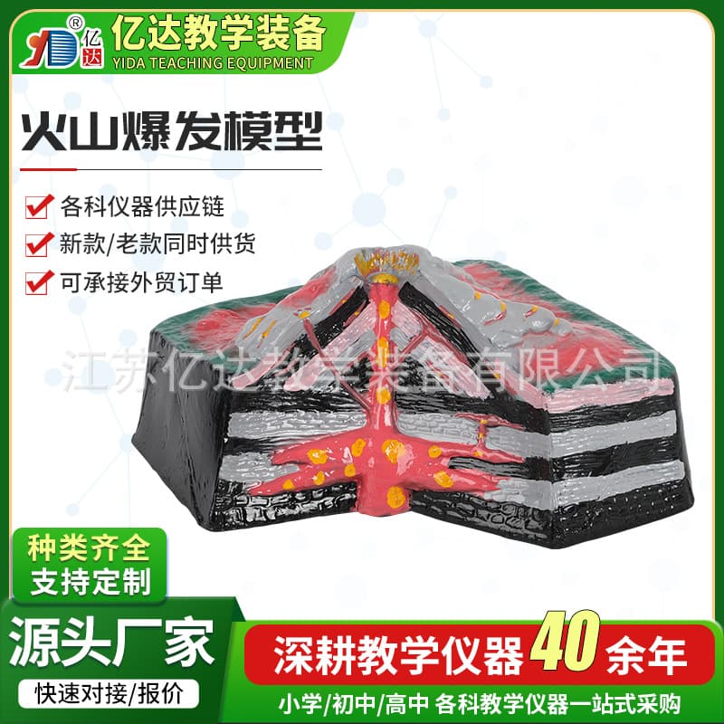 New Curriculum Standard Volcano Eruption Model Volcano Model Demonstrating Crust Geography Geology Lava Eruption