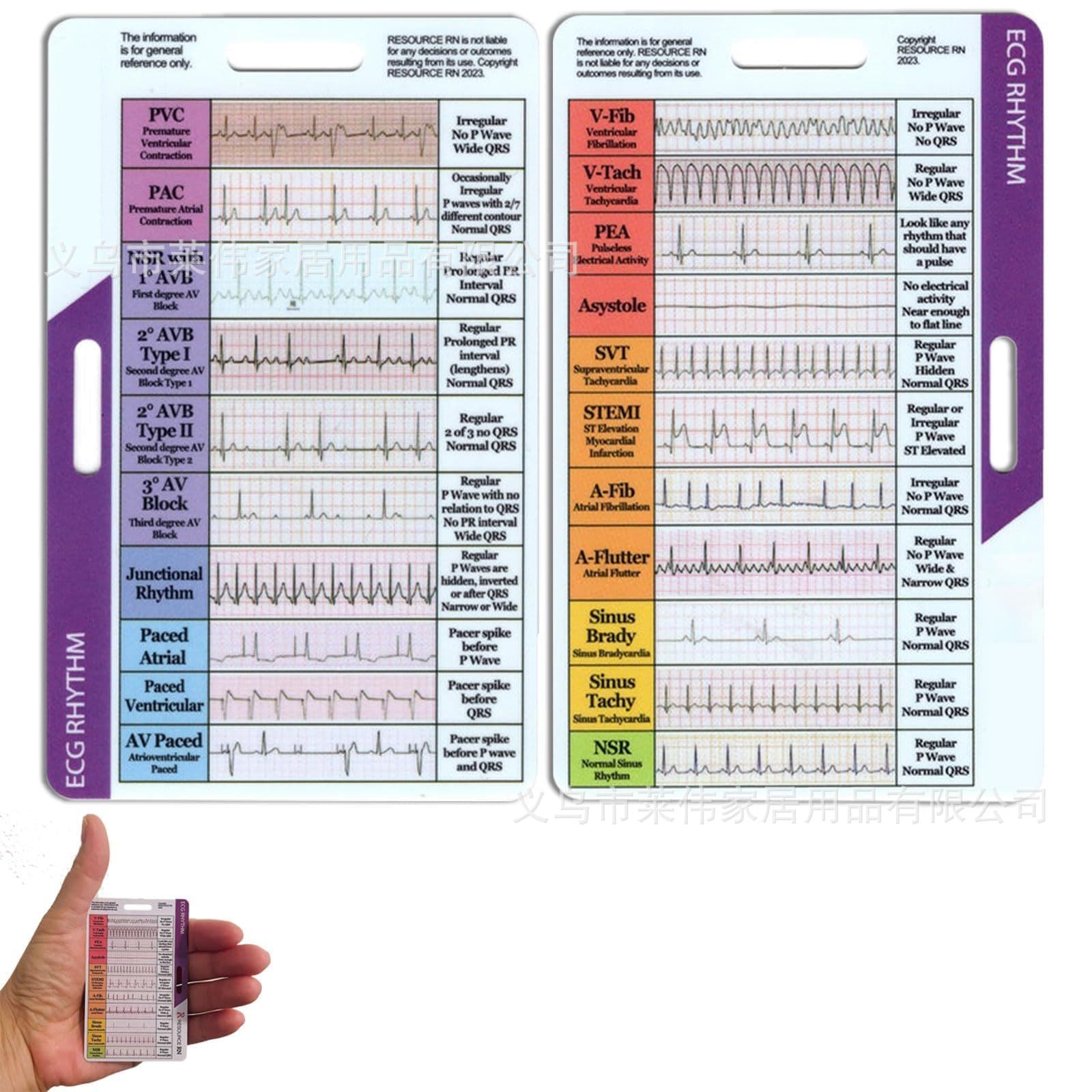 New ECG/EKG Rhythm Pocket Card, Badge Card, Rate Pocket Card