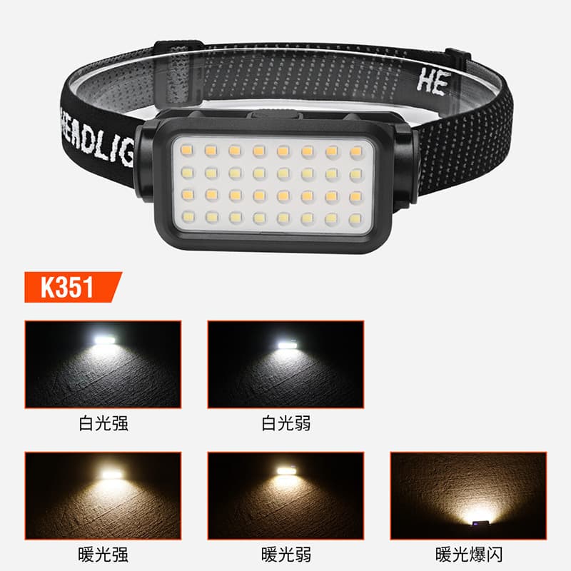 Cross-border Multifunctional Sensor Headlamp, Bright Long-Lasting USB Rechargeable, Portable LED Mini Headlamp for Outdoor Camping and Fishing