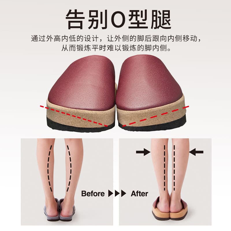 Liang Cai Xian Mu Improve Bow Legs Slippers, Inward Tilt Exercise Adductor Muscles Correct Calf Outward Turn Women's Slippers