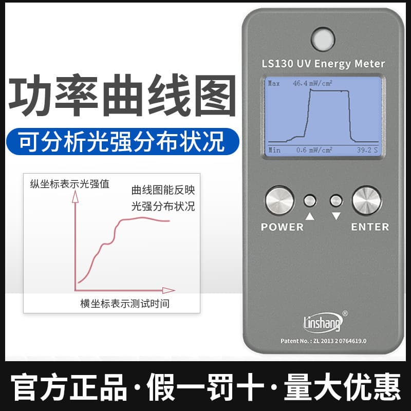 Linshang LS120/LS130 UV lamp energy meter, UV energy meter 140, UV energy meter INT150