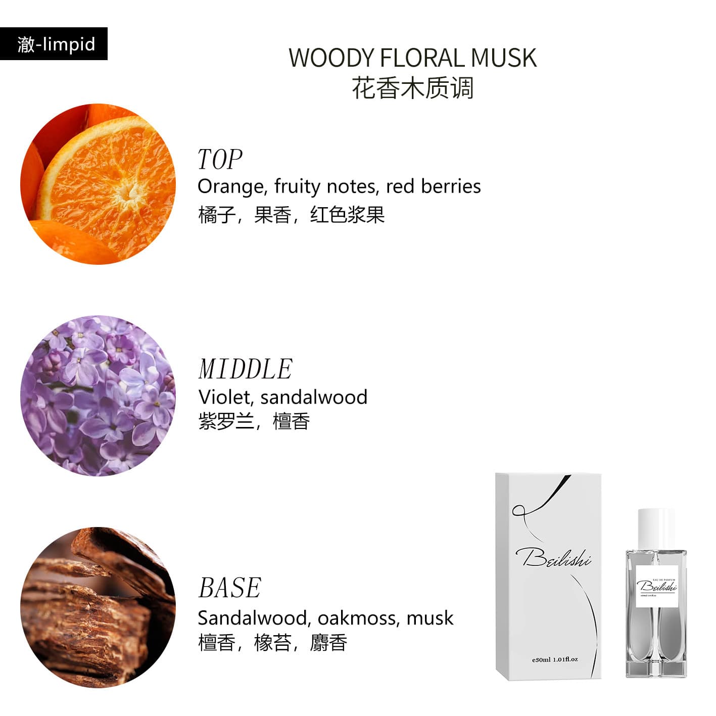Cross-border platform live streaming hot-selling long-lasting fragrance designer perfume alternative for men and women premium feel wholesale in stock
