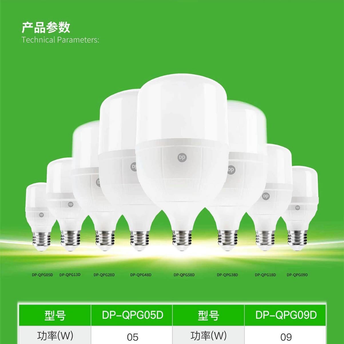 Jiuliang Household LED Column Bulb E27 Screw Base 5W 9W 13W 18W 28W 38W 48W