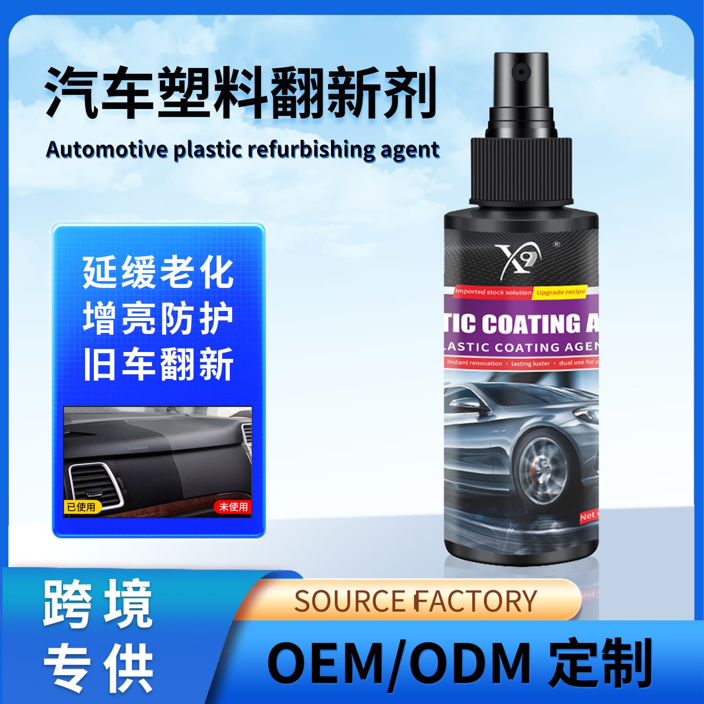 Automotive plastic renovation agent, interior cleaner, leather interior instrument decontamination, glazing, coating, aging and whitening reducing agent