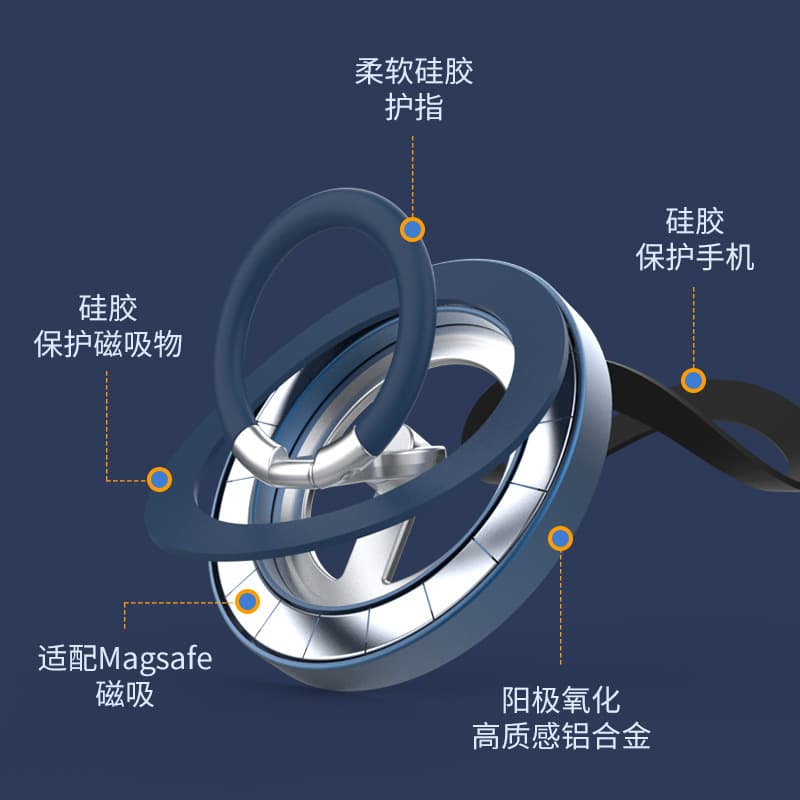 Douyin's popular magnetic stand with ring buckle 360 rotation multi-functional zinc alloy lazy stand factory direct delivery
