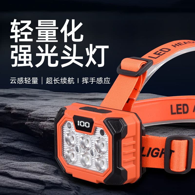 Smart Sensor COB Rechargeable Headlamp for Cycling with Red/Blue Warning LED, Waterproof Night Fishing Lighting