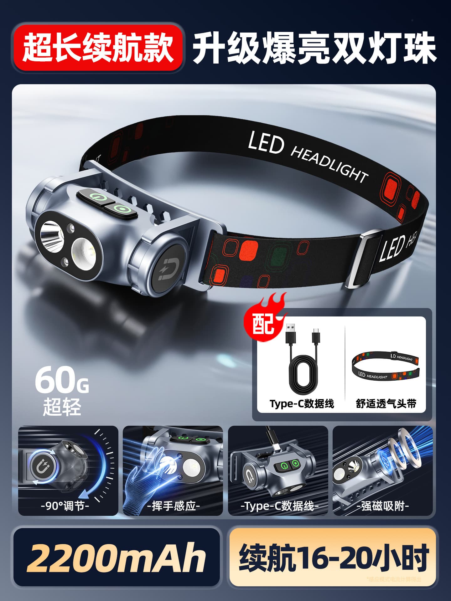 Headlamp Outdoor Super Bright Motion Sensor Rechargeable Head-Mounted Light Large Capacity Long-Lasting LED Light for Hiking Night Climbing