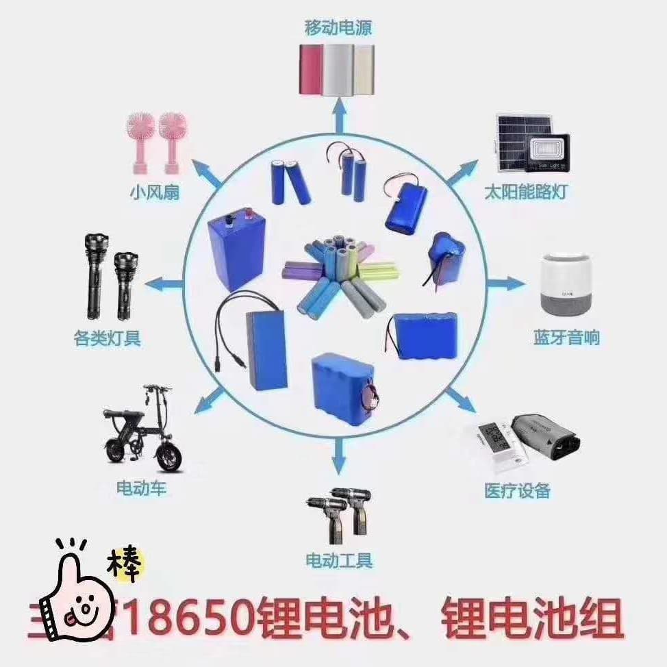 18650 Lithium Battery Pack Power Bank Monitoring Flashlight High Capacity Multi-Function Home Lithium Battery Pack