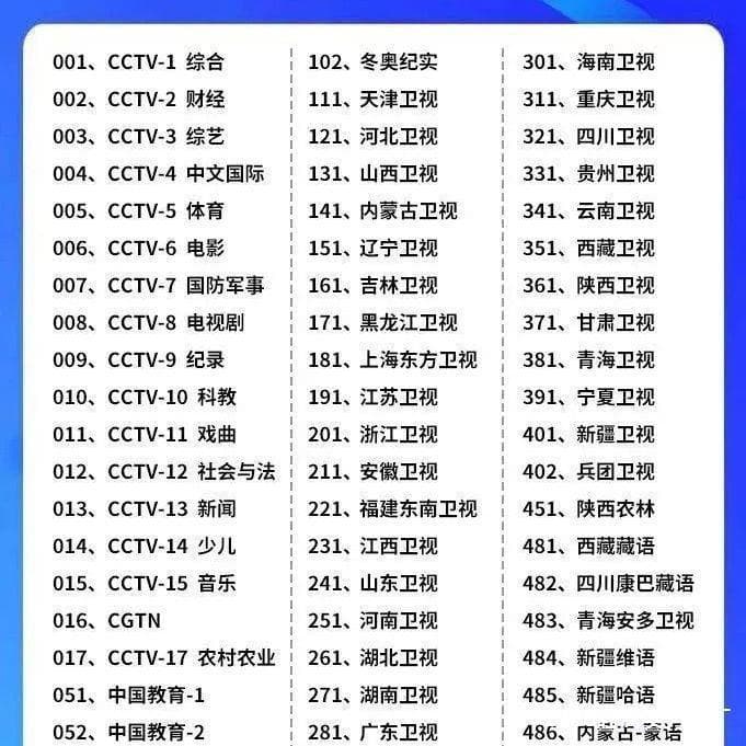 Digital Set-Top Box Rural Indoor Antenna Ground Wave Signal Receiver Universal for Elderly TV Viewing Others