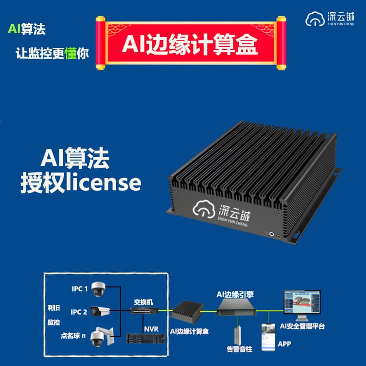 Secondary Development Visual Algorithm Customization Fire/Rodent Recognition Hyper-Converged All-in-One Surveillance Video Analysis System