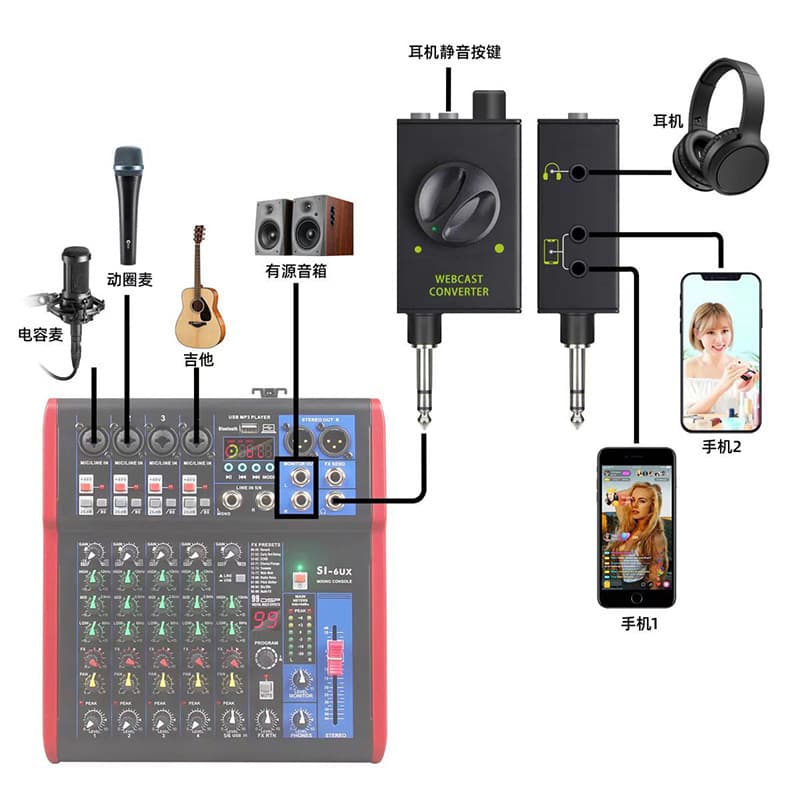 DSP Live Sound Card Effects Processor 4-Channel Compact Performance Mixer with Monitor F4 USB Audio Mixing Console