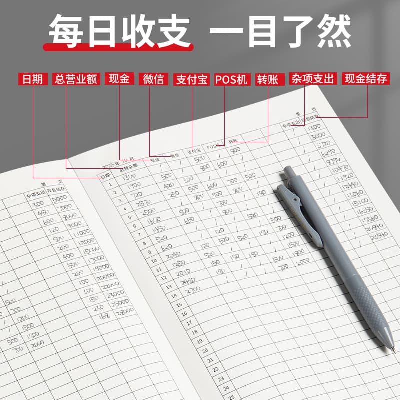 Daily Business Ledger, Leather Cover, Cash Income and Expense Detail Book, Restaurant Commercial Use, Expenditure Flow