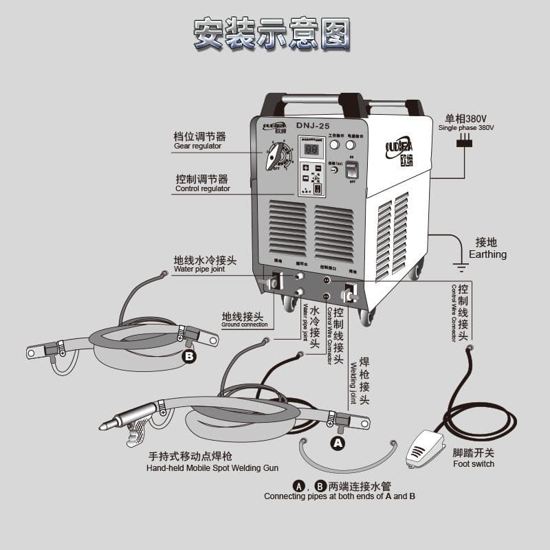Shanghai Audi Handheld Mobile Spot Welder DN-25 Portable Contact Welder [Factory Direct]