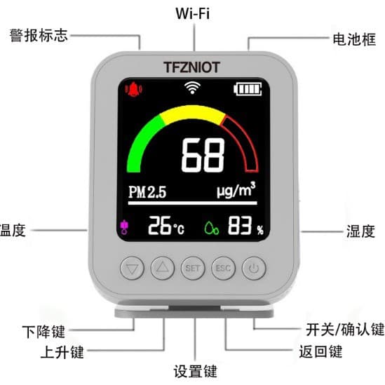 Portable dust concentration detector, PM2.5 temperature and humidity detector, WiFi graffiti air quality detector and alarm.