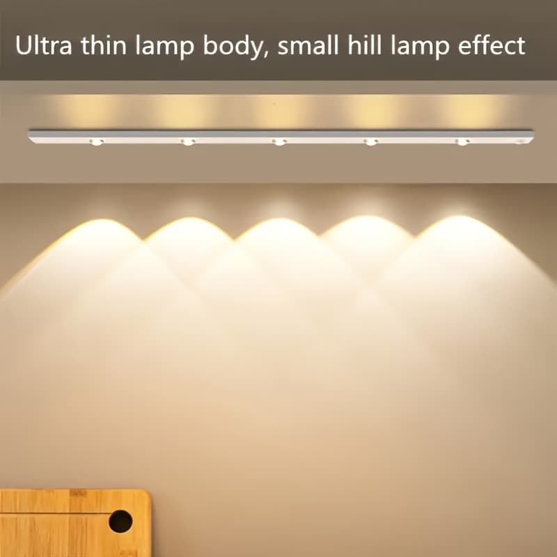 2026 New Cross-Border Drop Shipping: Smart Motion Sensor Lights with Human Detection