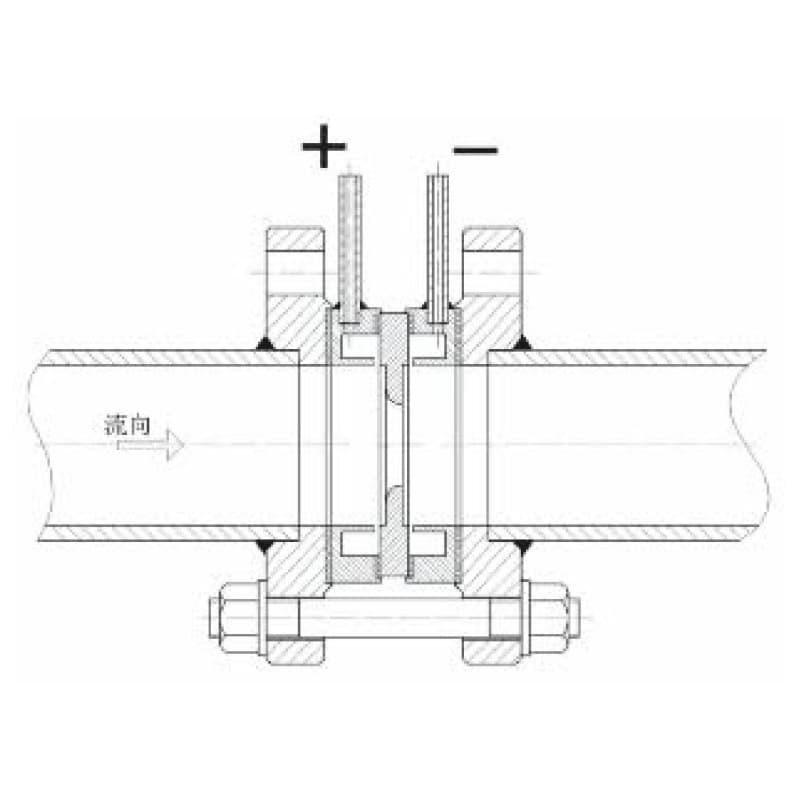 Zhongyi Zhilian Quarter-Circle Orifice Plate with Corner or Flange Tapping Throttling Device