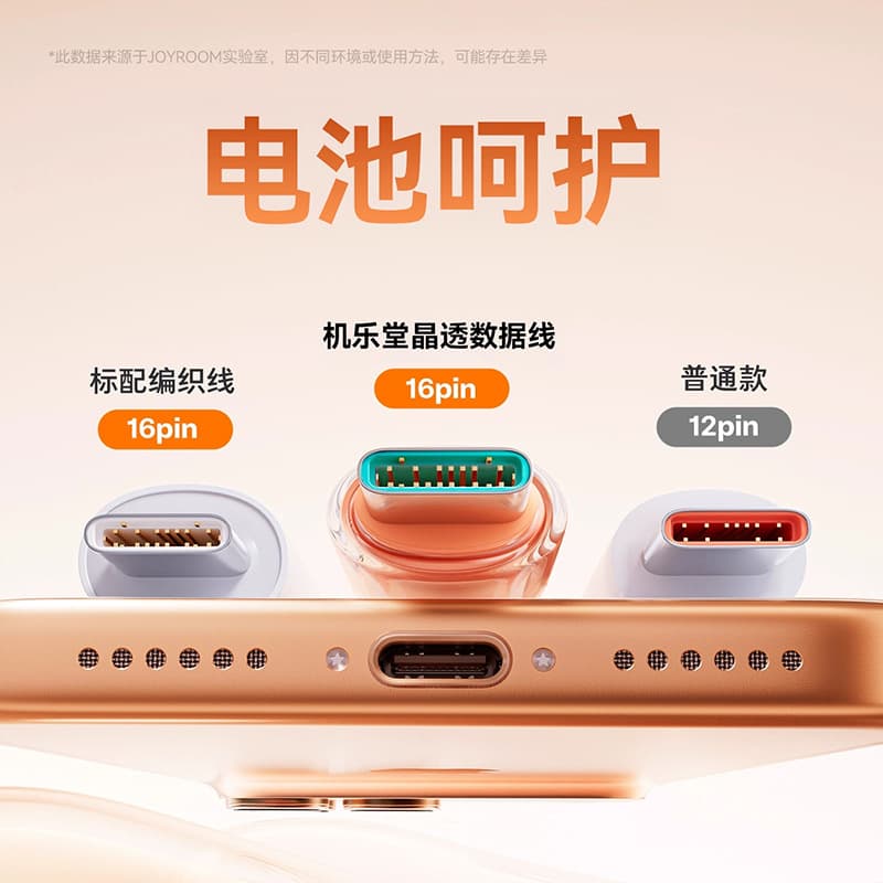 Jiloe 100W Fast Charging Cable for Apple iPhone 17 Charging Cable Huawei Android Data Cable