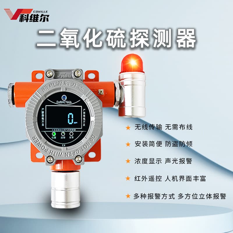 Fixed Sulfur Dioxide Gas Detector, Combustible Gas Detection Alarm, Hydrogen Sulfide and Oxygen Monitor
