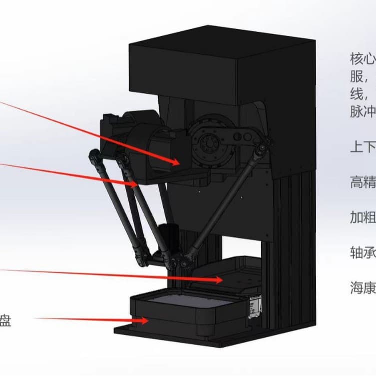 RIKANG DELTA400 Spider Hand Desktop Loading