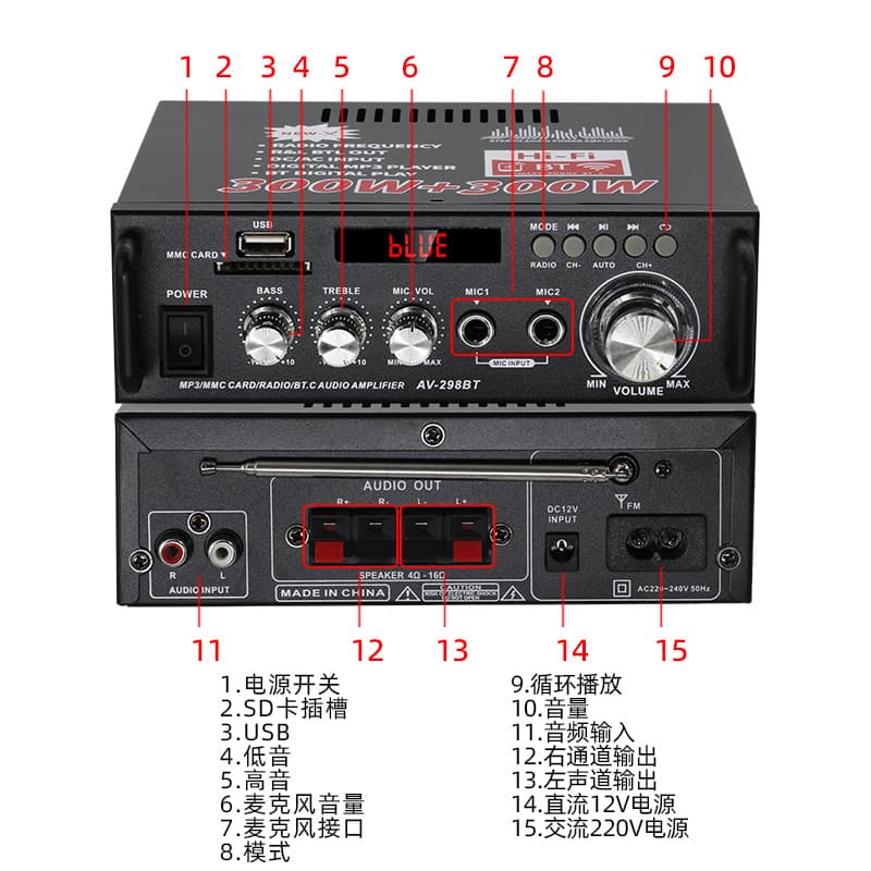 New Professional High-Power Speaker Amplifier Home Bluetooth HiFi Audio Amplifier Digital Amplifier