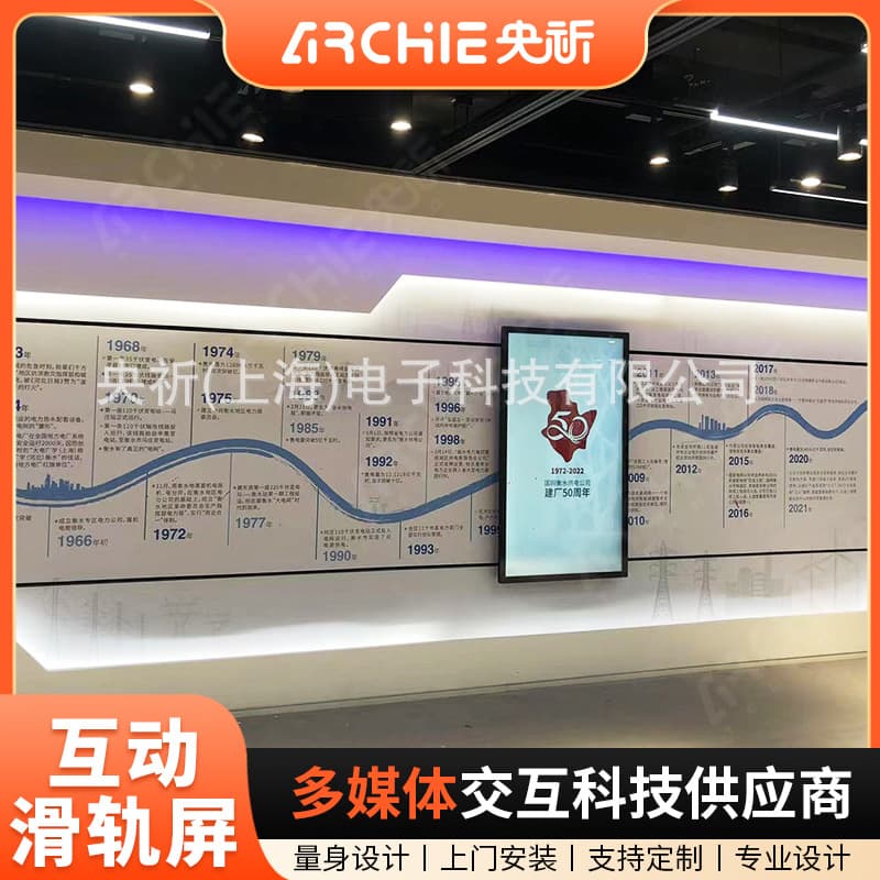 2025 Exhibition Hall Highlights: Interactive sliding screen, intelligent touch control, customizable positioning, development history, cultural wall, all-in-one machine