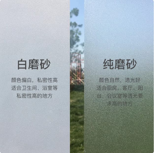 Thickened frosted PVC self-adhesive window sticker, translucent/opaque glass film, bathroom window sunshade wholesale.