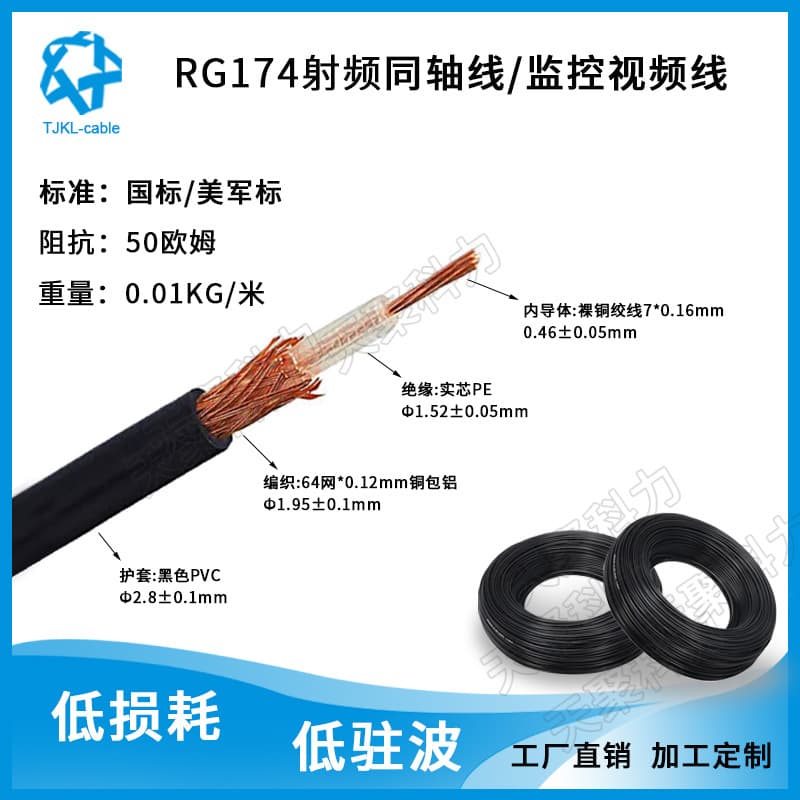 RG174 RF Coaxial Cable High Frequency Signal Line Shielded 50 Ohm BNC HD 1-Core Surveillance Video Cable