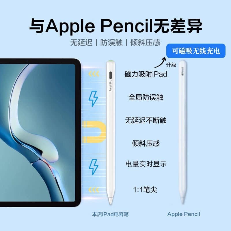 For Apple Pencil Capacitive Stylus Palm Rejection 4th Gen iPad Pencil Pro Touchscreen Pen Magnetic