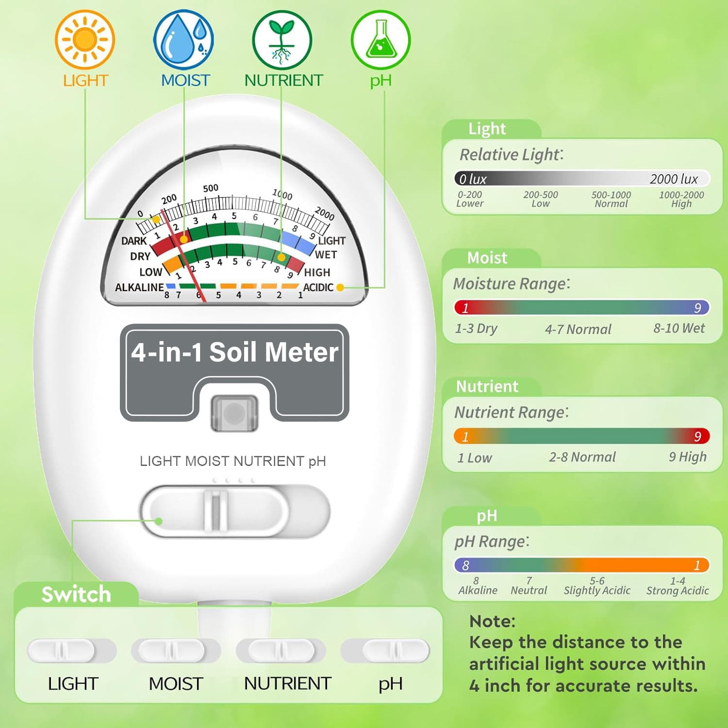 Wholesale of P403 four-in-one pesticide residue soil analyzer (soil moisture, battery, pH, light, fertilizer)