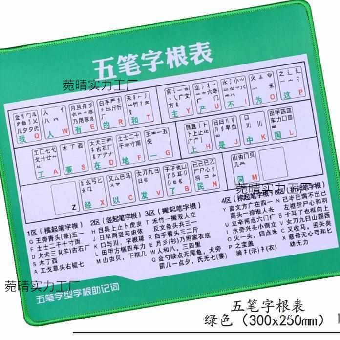 Wubi Root Mouse Pad, Wubi Typing Mnemonic, Shape-Based Input Method, Small Mouse Pad, Lockstitch Edge, Thickened Learning Pad