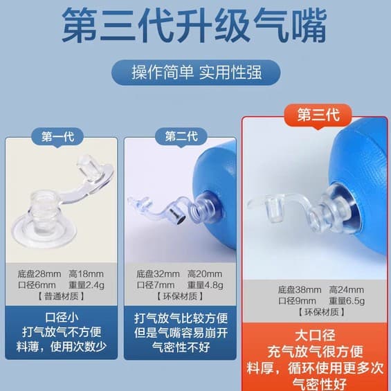 Inflatable strips for partition walls and columns, high and low grade concrete partition walls and columns, post-cast concrete partition walls and columns.
