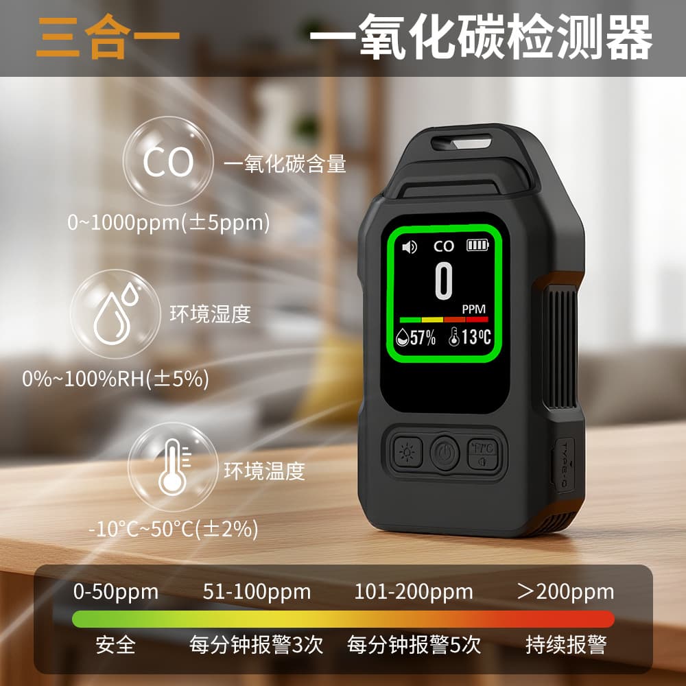 Portable CO Concentration Detector for Outdoor/Indoor Use with Lighting, Magnetic Attachment, 3-in-1 Function