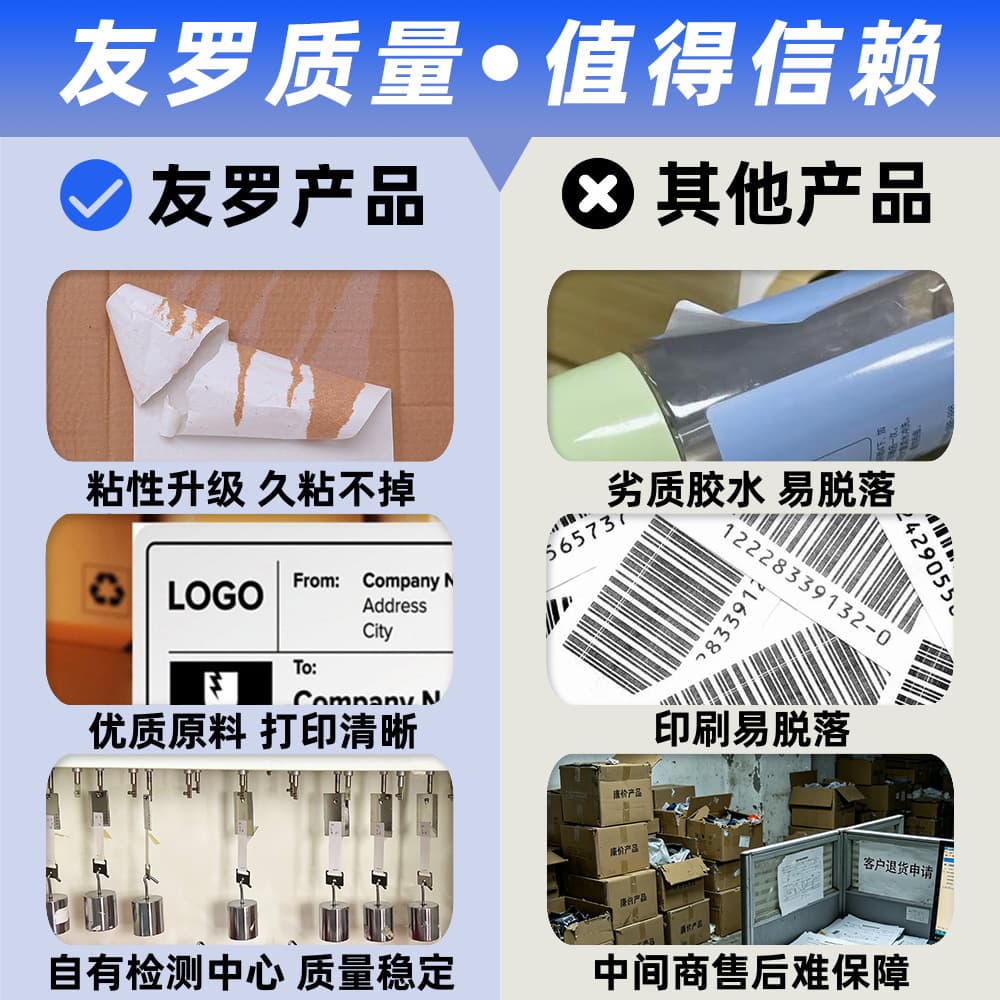 A4 Adhesive Printing Paper Export Shipping Mark Stickers Writable Matte Surface Inner Cut Multi-Specification Kraft Adhesive Labels