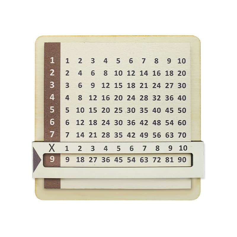 Cross-border Sliding Educational Multiplication Table for Kids, Elementary Math Arithmetic Multiplication Calculation, Wooden Puzzle Tool