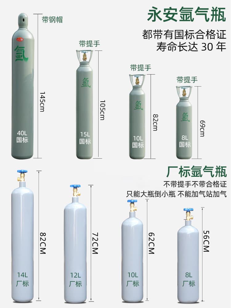 Argon Arc Welding High-Pressure Gas Cylinder 8L 10L 15L 40L Nitrogen Oxygen Carbon Dioxide Steel Cylinder Industrial Gas Tank Argon Bottle