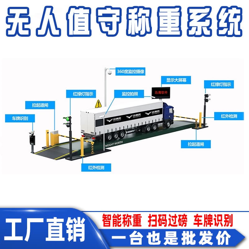 Unattended Weighbridge License Plate Recognition Automatic Weighing Construction Site Factory Unattended Truck Scale 80 Ton