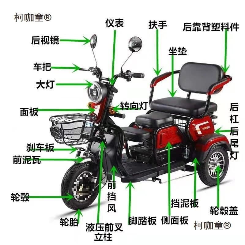 Electric tricycle fender, leisure vehicle, old scooter accessories, mini bus accessories, cool plastic Metabo
