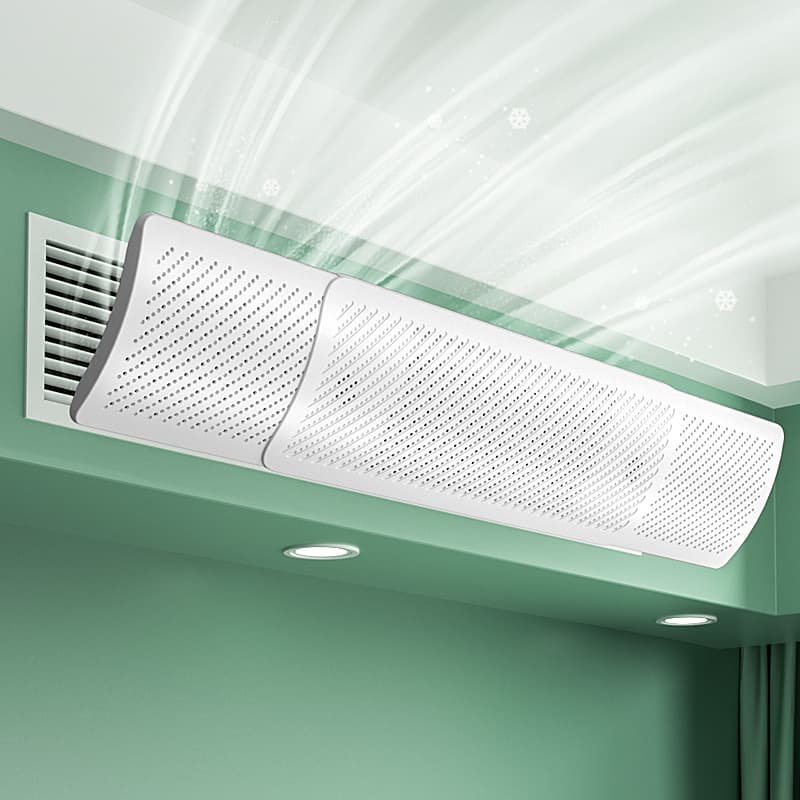 Central Air Conditioner Extendable Wind Direction Baffle, Cold and Hot Air Deflector for Direct Blow Prevention