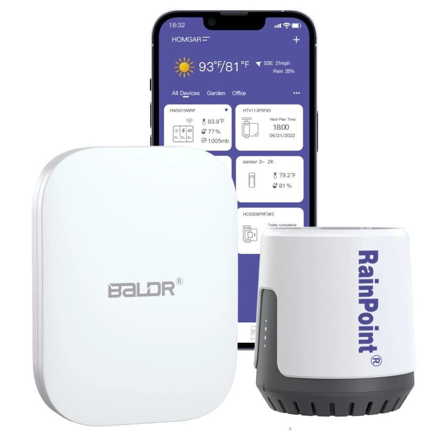 Rainpoint Smart Monitoring for Rainwater Volume, Weather Prediction, Mobile App Accessible for Viewing