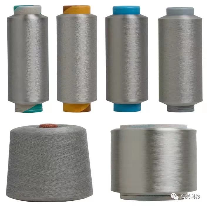 Yarn sizing processing customization